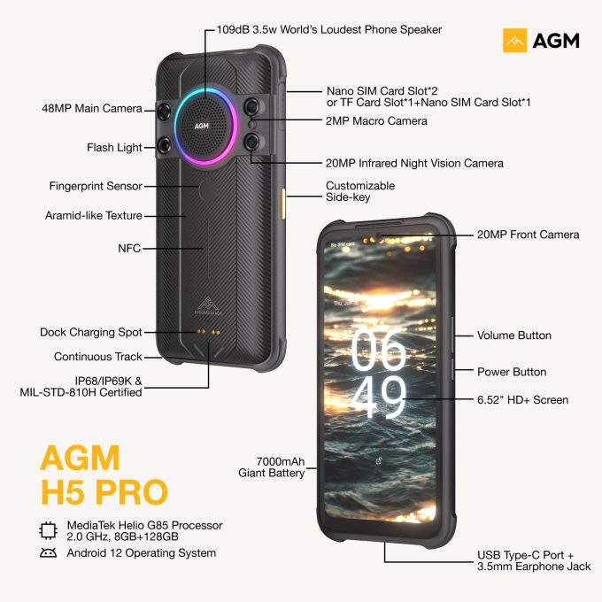 AGM H5 Pro | Android 12 | 20MP Night Vision | Huge 7000mAh battery